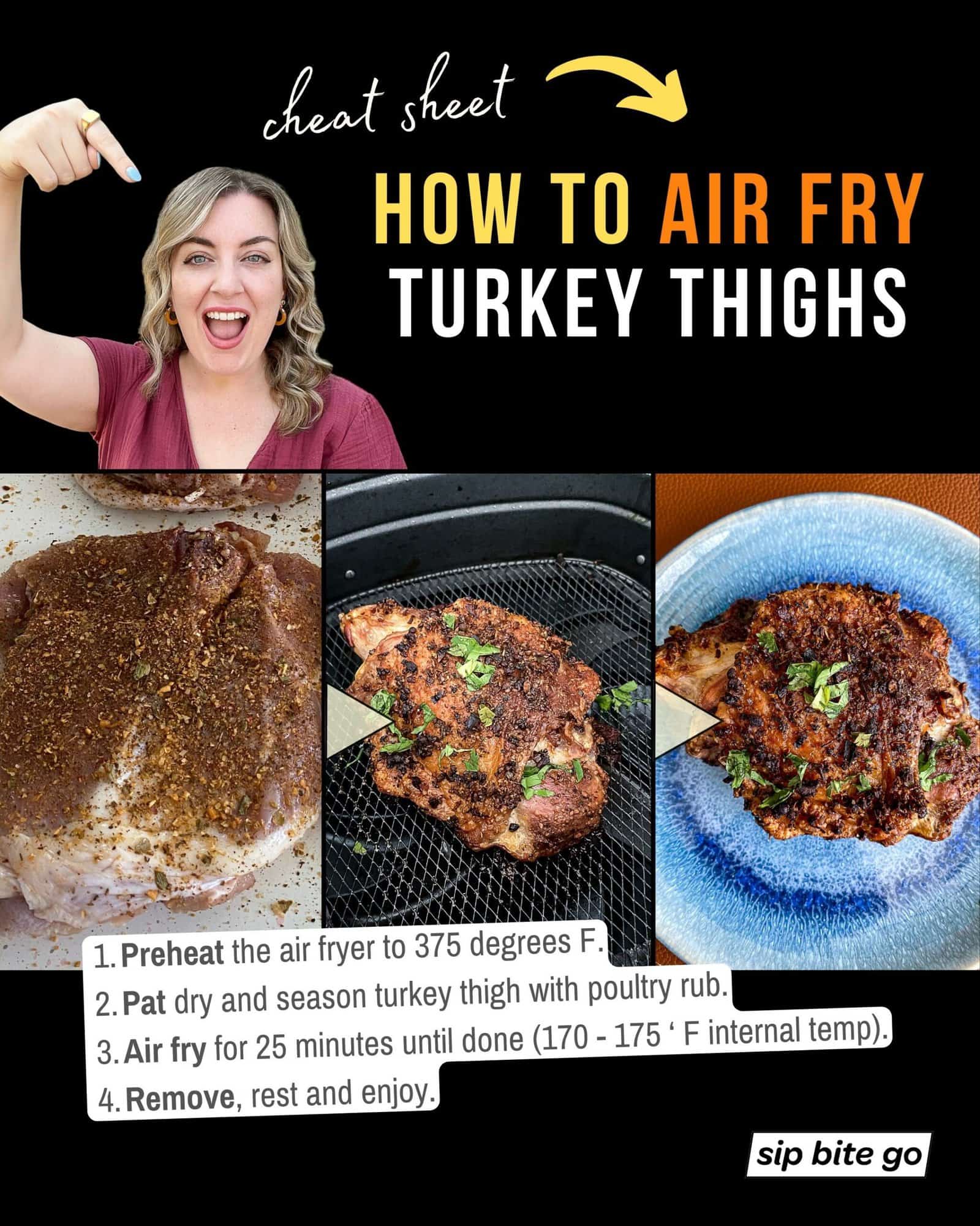 Infographic demonstrating how to make turkey thighs in air fryers with Sip Bite Go logo