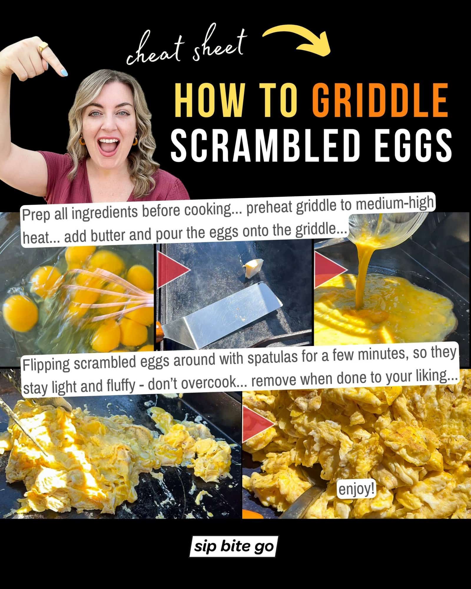 Infographic depicting How To Cook Scrambled Eggs on Griddles step by step with captions and Sip Bite Go logo