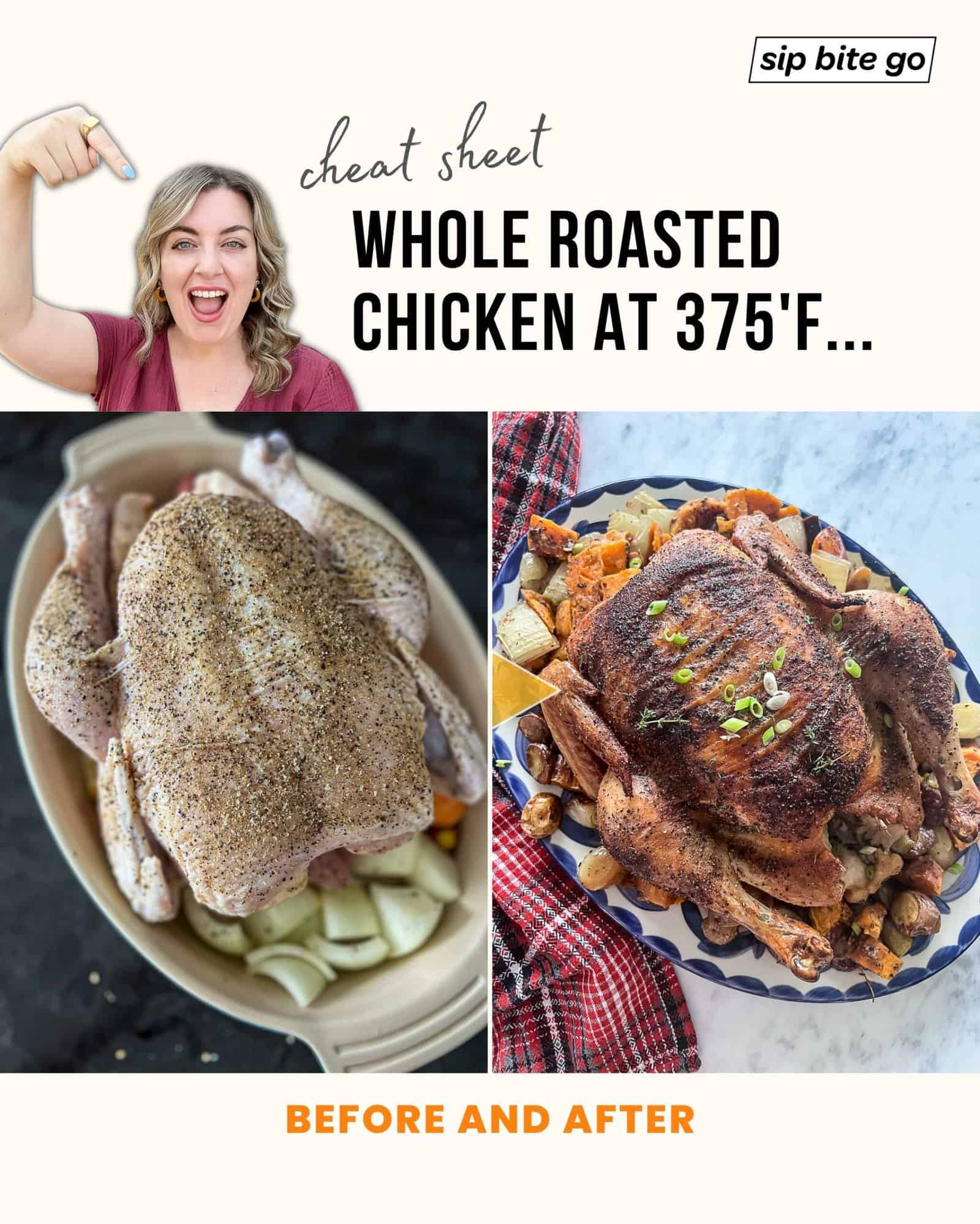 Infographic with before and after of chicken roasted at 375 degrees F