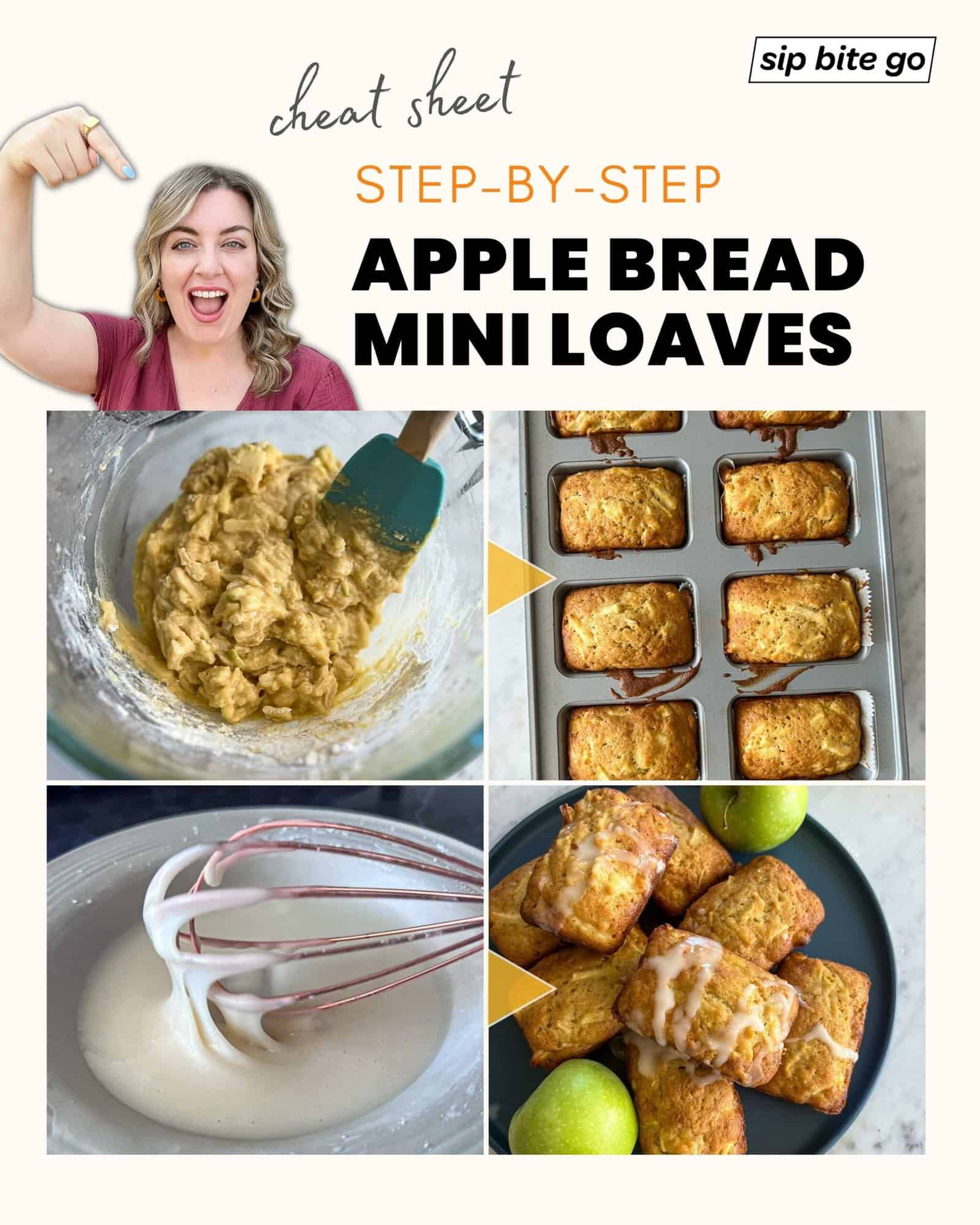 Infographic with recipe steps to make Apple Bread Mini Loaves
