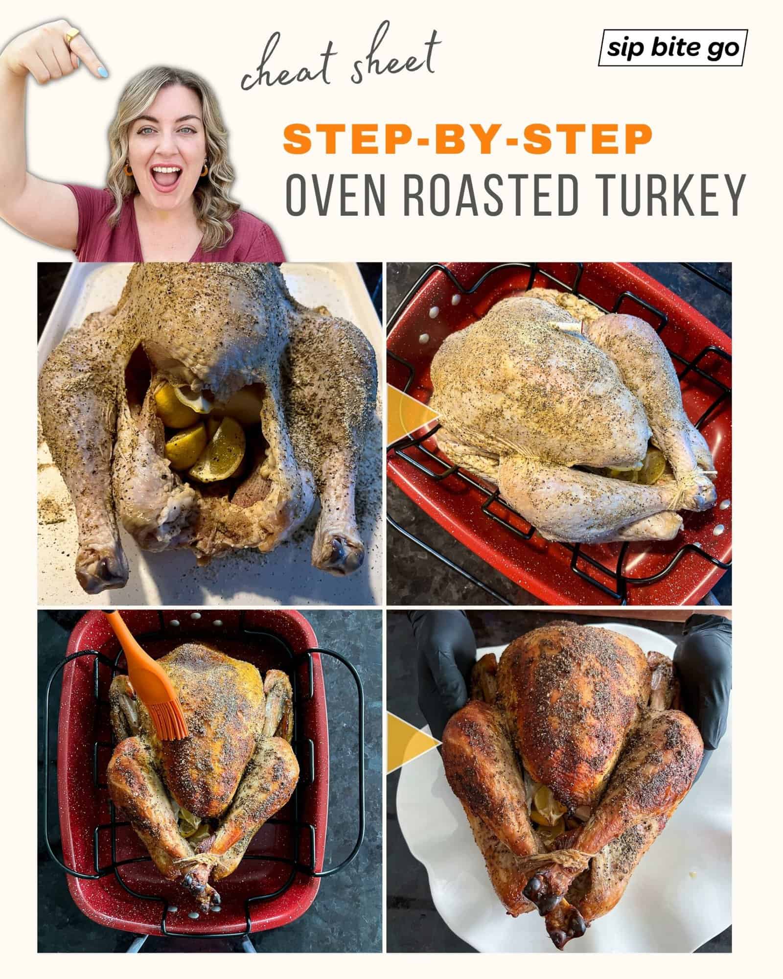 Infographic with step by step instructions for roasting a turkey in the oven with Jenna Passaro and Sip Bite Go logo